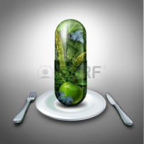 nutrition heirarchy concept