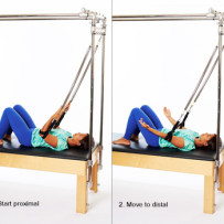 Lymphoedema-exercise